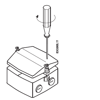 Siết gland, đóng nắp hộp đấu dây